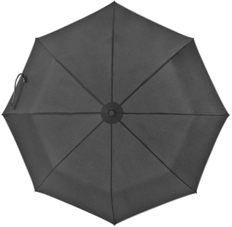 Parasol automatyczny ø95 cm BARTOLOME