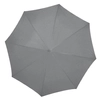 Parasol automatyczny ø105 cm MARCIN
