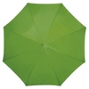 Parasol automatyczny ø105 cm MARCIN