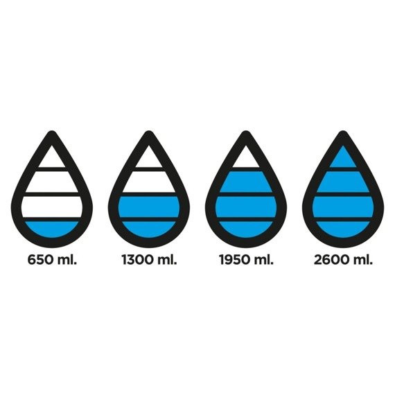 Butelka sportowa 650 ml Aqua, monitorująca ilość wypitej wody